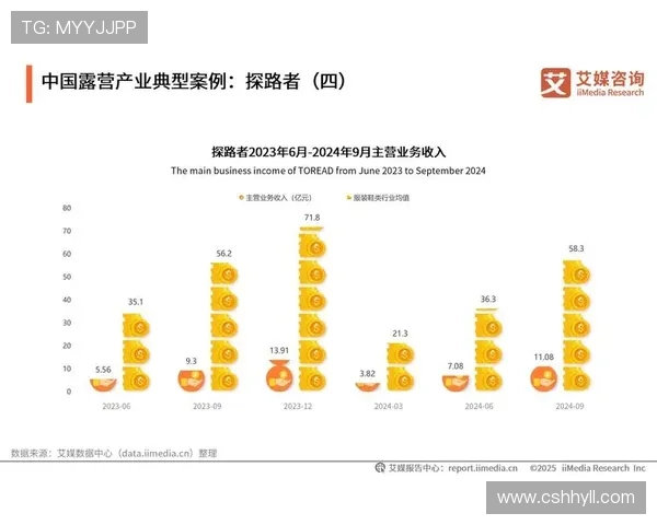 全面解析乐博（Lobet）品牌及其产品优势与发展前景